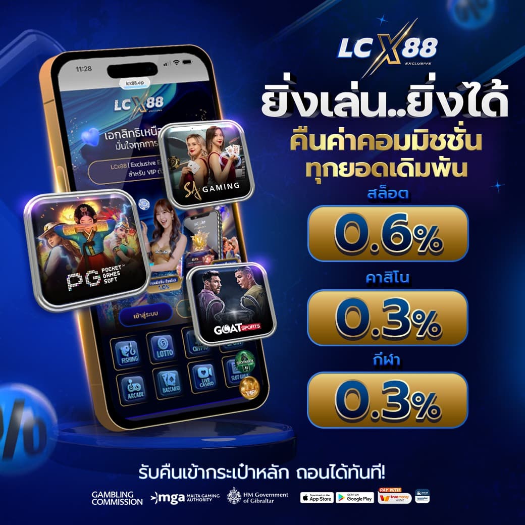 LCX88 สล็อตวอเลทเว็บตรง แตกง่าย ระบบออโต้ ฝากถอนคล่อง เงินไว